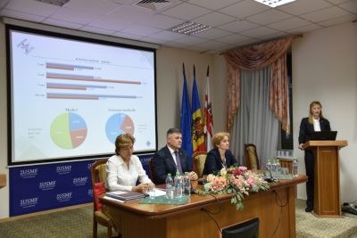 Managementul sănătății publice: realizări și perspective